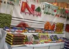 Het assortiment van Nivex Export.