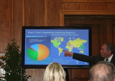 Ali El Saied van CDI VOCA/MENA tijdens zijn lezing.