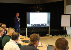 William Nannes van J.P. Beemsterboer voert het woord namens Nederland