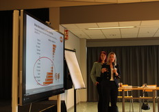 Farina Lurz en Lisa Buddrus van Agrarmarkt Informations-Gesellschaf in Duitsland