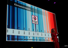 Helga van Leur over klimaatverandering en de uienteelt