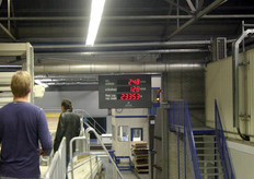 Op het bord is de actuele snelheid van de machine te volgen. Op dit moment wordt er 248 meter per minuut geproduceerd.