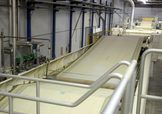 Overzicht op de machine