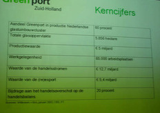 Lezing W. Baljeu over Greenport.