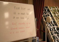 Zorgen dat de consument terug komt...