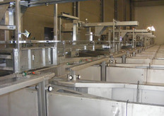 De grootkistenvullers