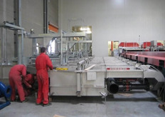 Opbouw van grootkistenvullers