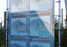 In het Sikuro systeem zijn er meerdere mogelijkheden