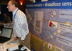 Draadloze weerstations