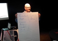 aanwezigen moesten raden waaruit een aangereikt product uit bestond om hun smaak te testen