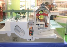 Maquette van waterkrachtcentrale