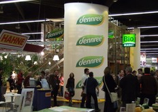 Wordt er in de bio verdiend?