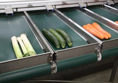 Machine voor het maken van uniforme pakketten met minimaal weggave gewicht.