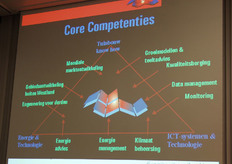 Wat doet Westland Energie?