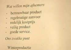 Sheet 1 van Peter Klapwijk.