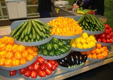 Vruchtgroentenspectrum