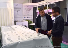 H2Hydroponics is een Spaans bedrijf actief in hydroponics & NFT