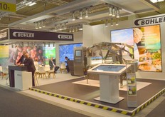 Elke dag gebruiken miljarden mensen Bühler- technologieën en -oplossingen om te voorzien in hun basisbehoeften aan voedsel, mobiliteit of communicatie.