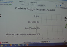 Het niveau van de vragen varieert.